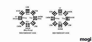 Ông Biên Thả Bát Quái 85